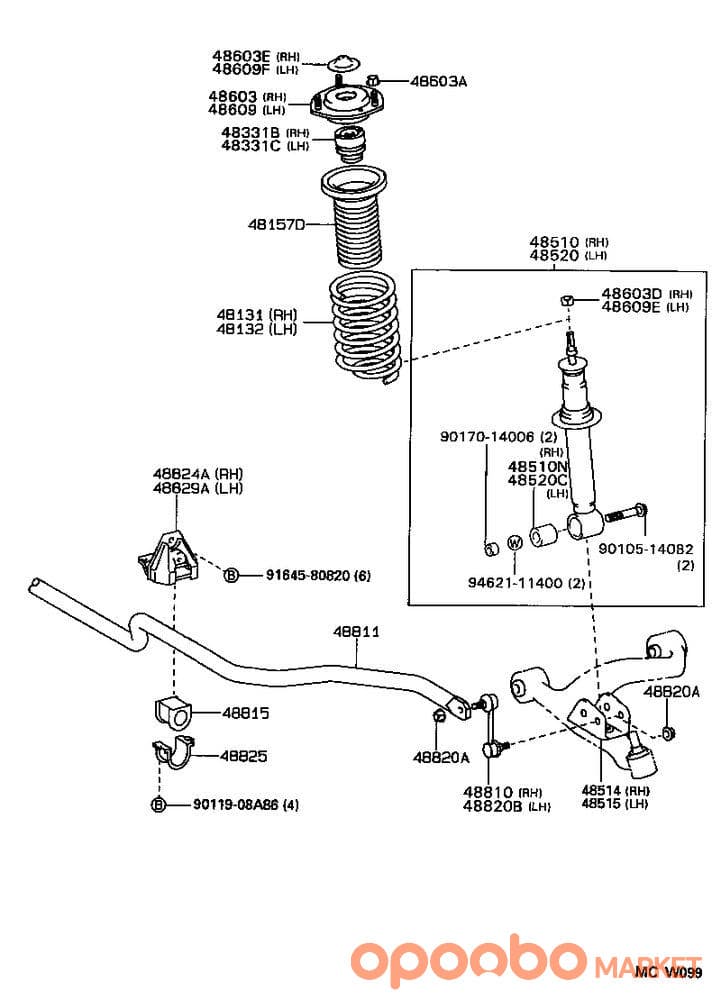 Product Detail