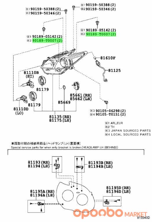 Product Detail